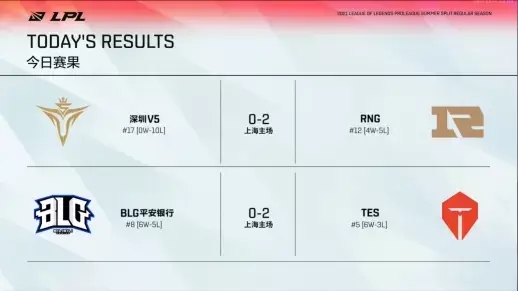 体验潮白河畔的电竞魅力与激情